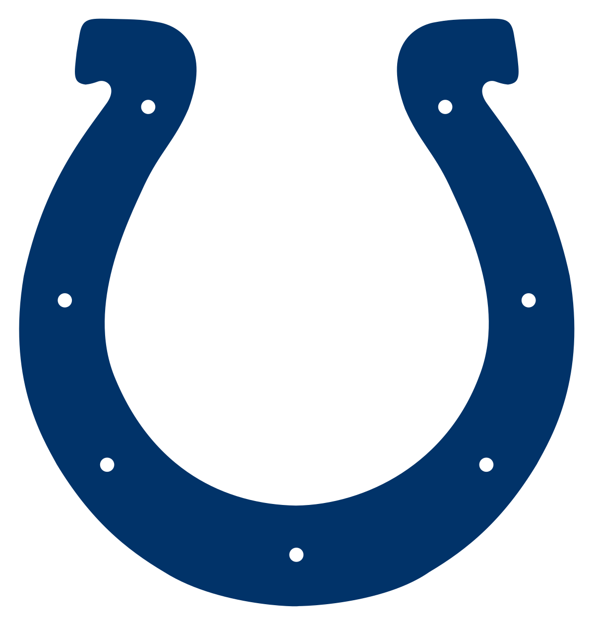 RootNote Indianapolis Colts